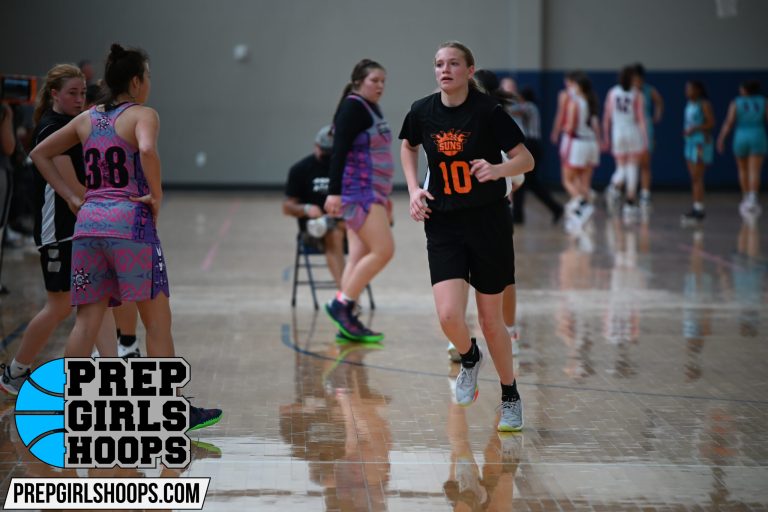 Elite Six-Footers or Taller in the Class of 2022