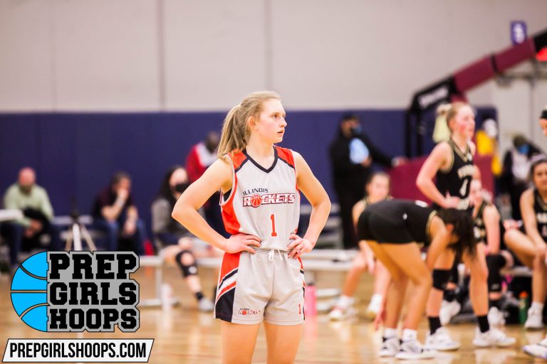 Class of 2023 Rankings Update: Stockrisers