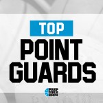 2026 Rankings Update: Top Point Guards