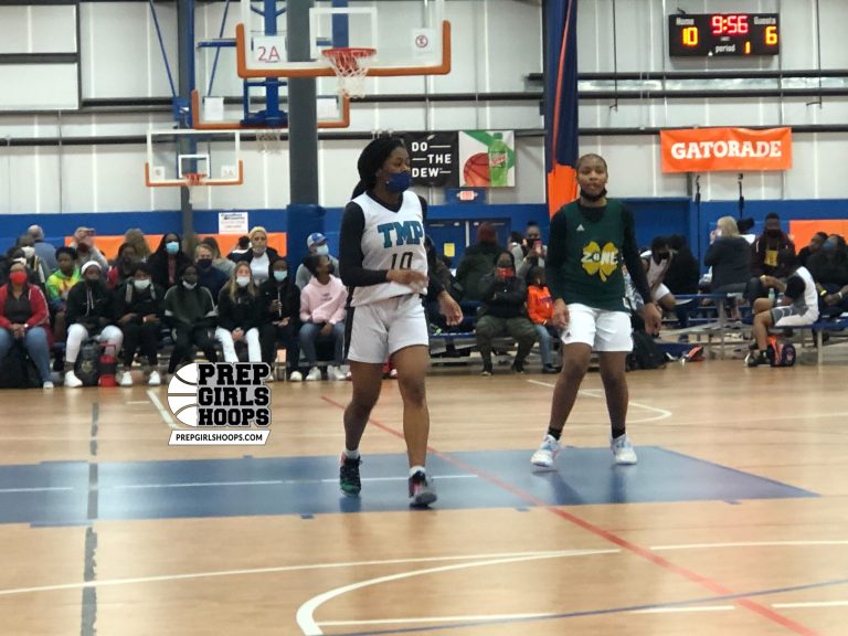 2022: Stock Risers