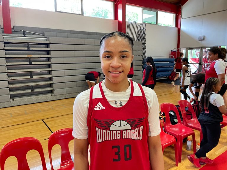 Dynasty Region Finals: 14U High Motor Players