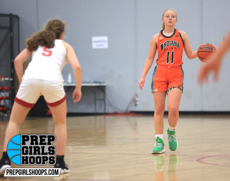 Fall Rankings Review: 2022 PG Rundown