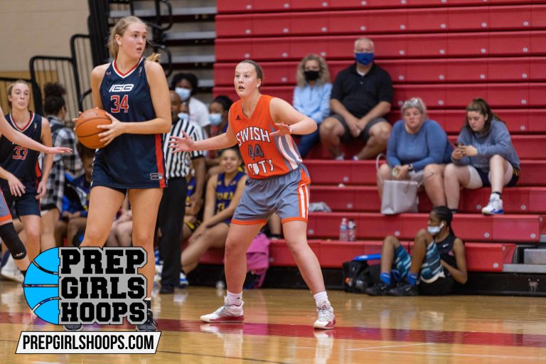 Winter Rankings Review: 2023 Centers