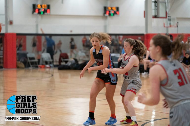 Big 8 Midseason Review: Best Uncommitted Backcourt Players