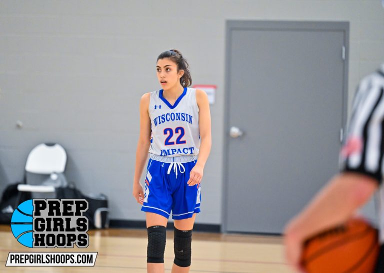 2021-&#039;22 Preview: Versatile Defenders