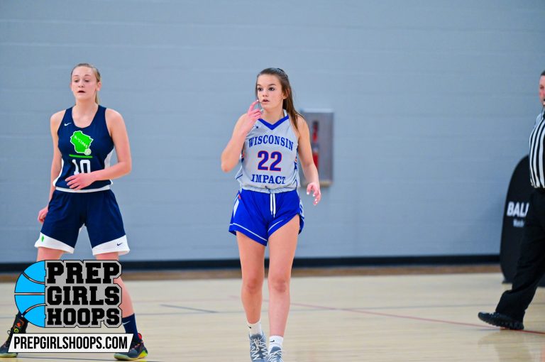 Players to Watch: 2022-23 Season