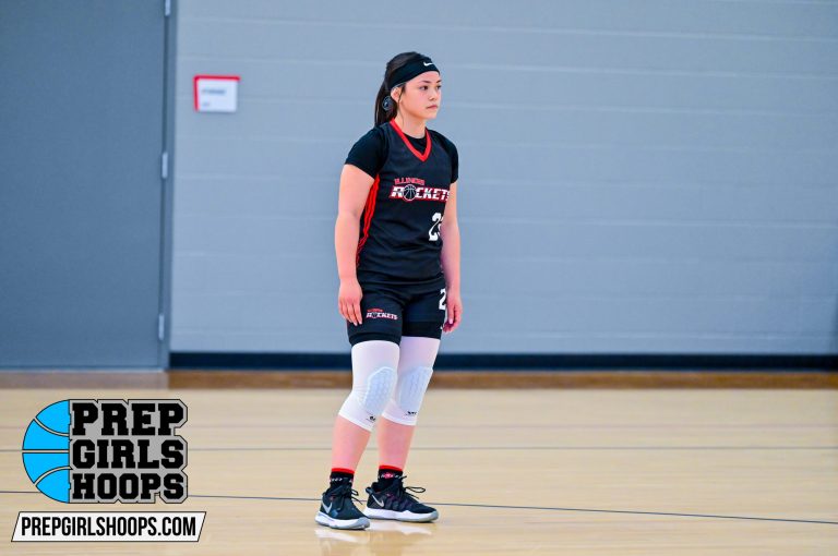 Recruiting Notebook: August 1st – August 7th