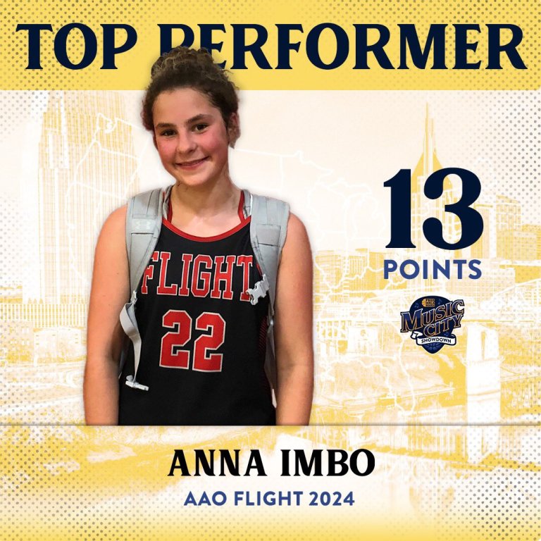 PGH Music City Showdown: Top Performers (Part Two)