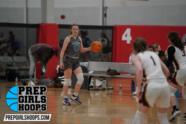 2023 Rankings: Stock Risers