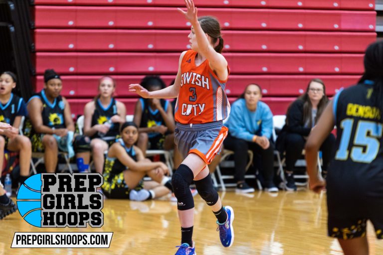 Kentucky 2023&#039;s Spring Watchlist