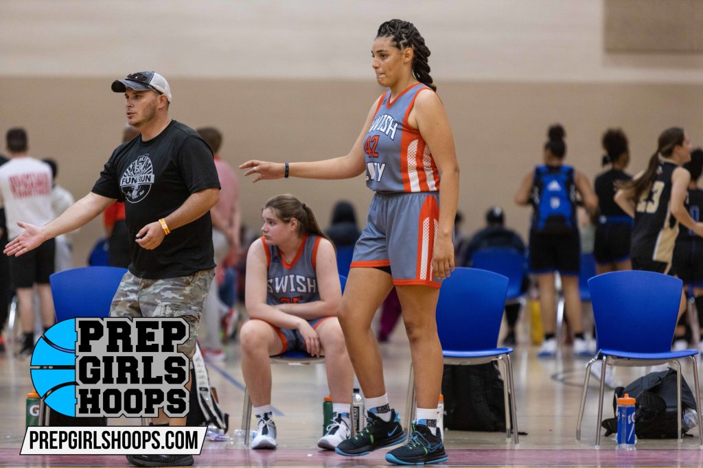 Fall Rankings Update: 2025 Centers