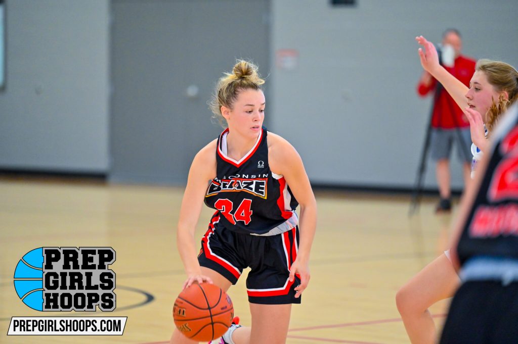 Intriguing Shooters: Class of 2023