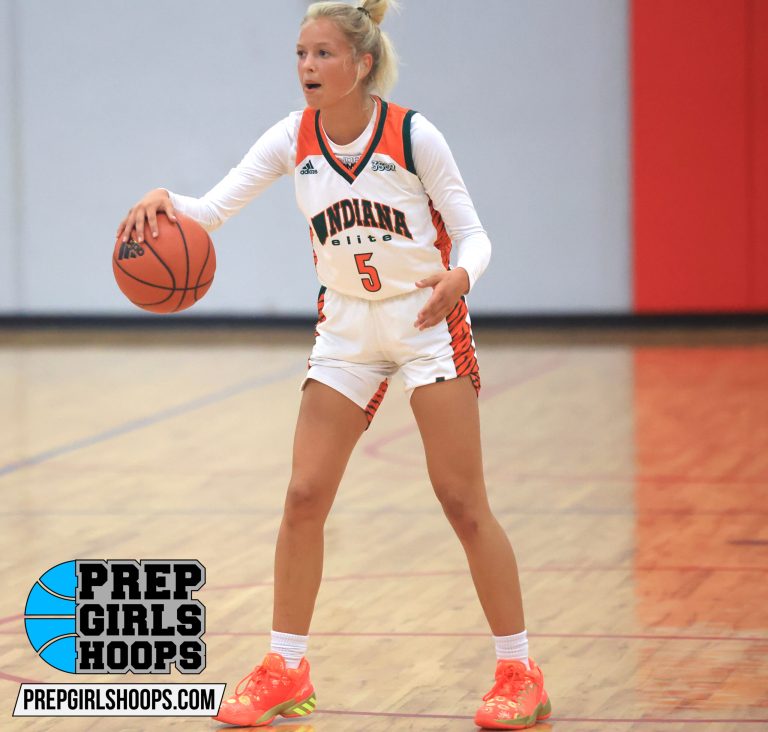 Summer Rankings: 2022 Point Guards