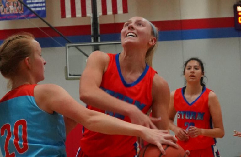 10th Region Team Rankings &amp; Returners - Preseason Outlook