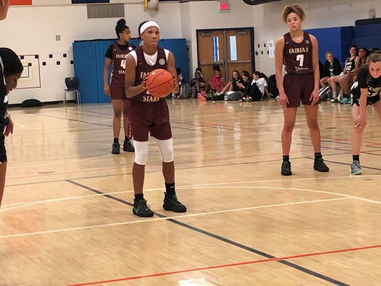 Top Guards of 2024