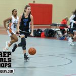 Victory Region Kick Off: 17U – Players To Take Notice In