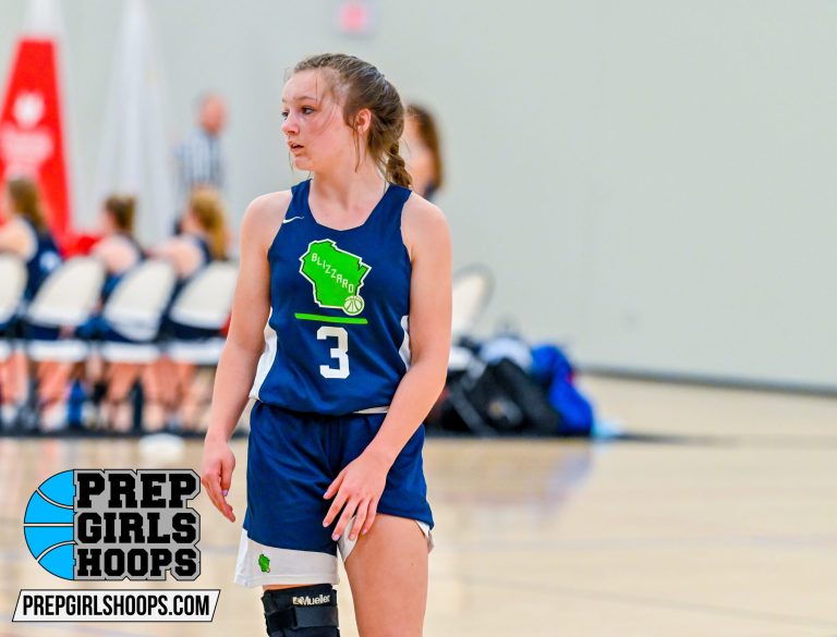 Players to Watch: Central Wisconsin Conference