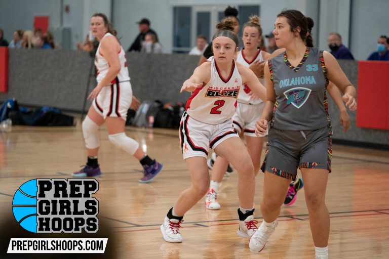 Early Season Update: Intriguing Uncommitted Performers