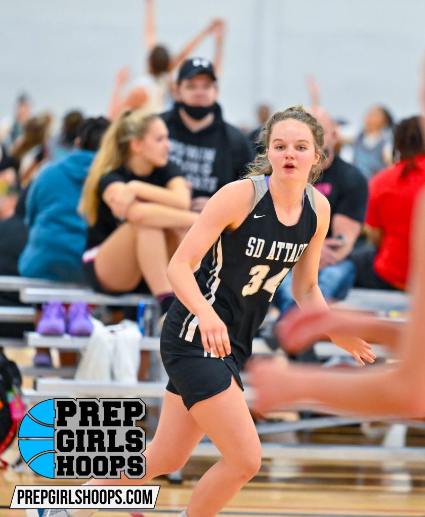 South Dakota Prospects