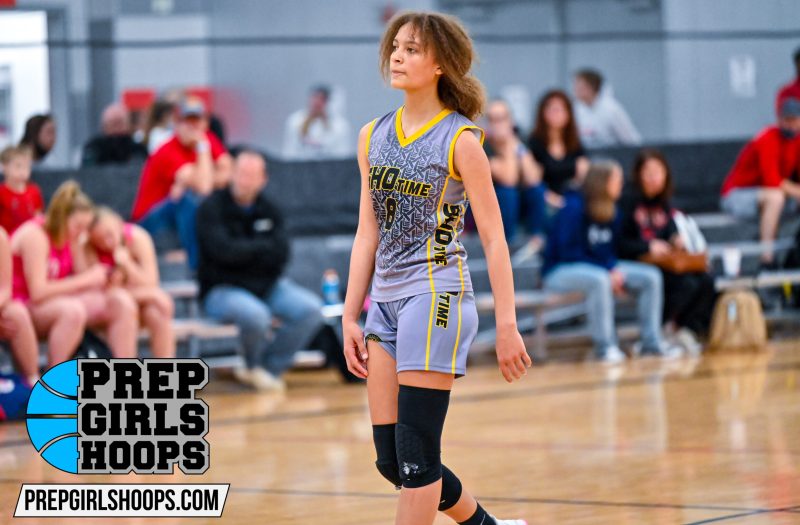 Top Ranked Uncommitted 2024s Part 5: Small Forwards