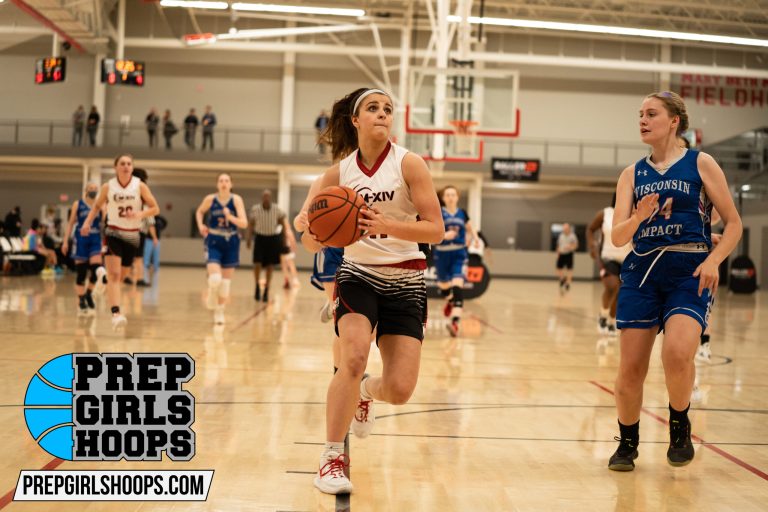 Class of 2022 Rankings: Jacob’s Under the Radar Players