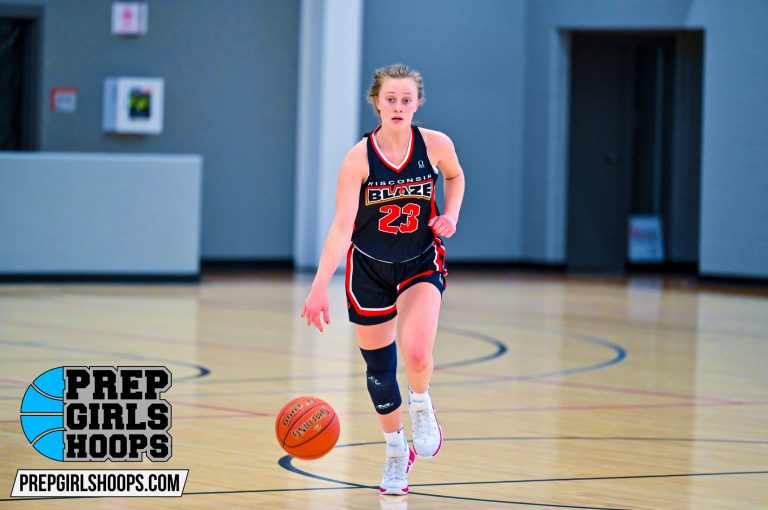 Way Too Early Team Watchlist: 2022-23