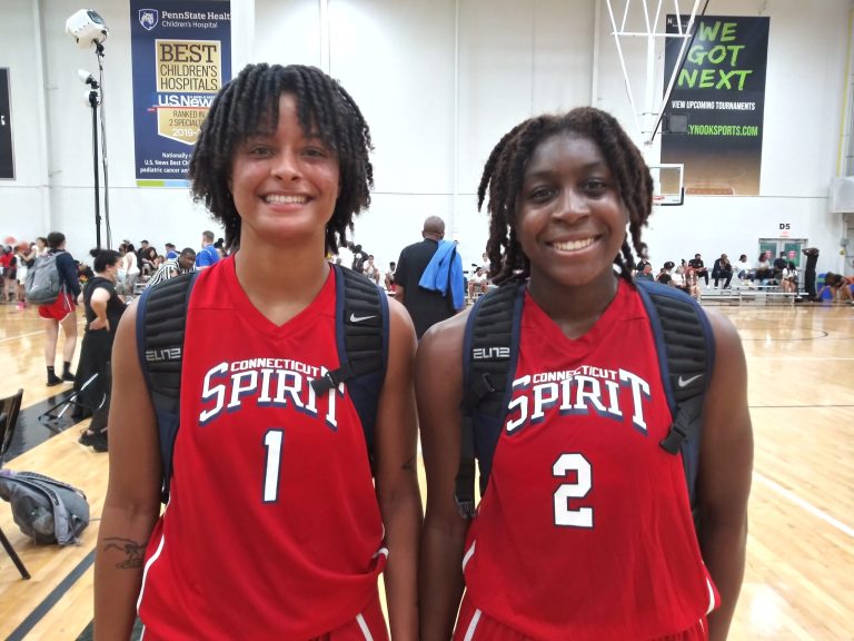 Top Performers- The Prime Event East