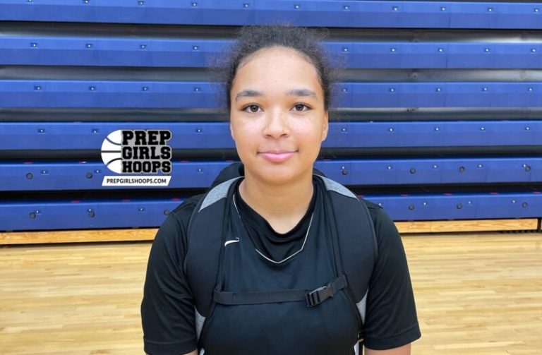 Coker University Team Camp: 2022-2023 Top Performers