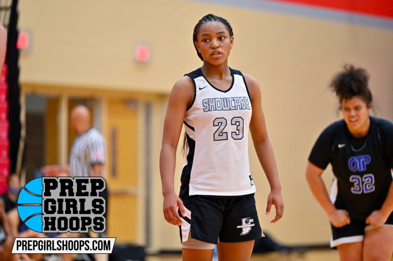 Summer Rankings: 2023 Small Forwards