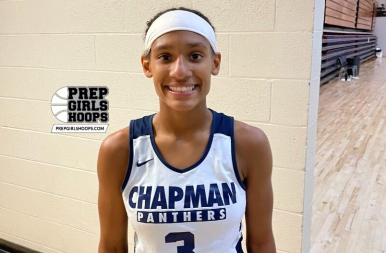Presbyterian College Team Camp: 2024-2025 Top Performers