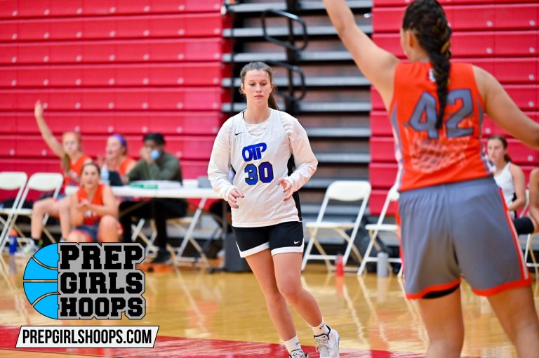 1A: Leading Scorers Returning