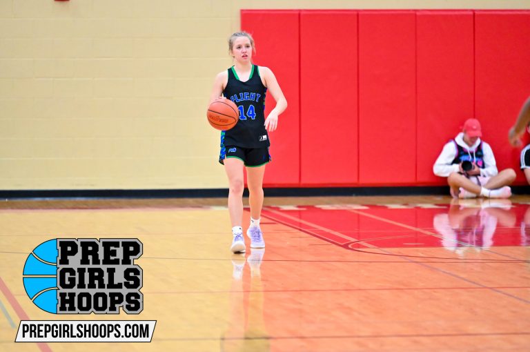 Ball Handlers I Want In March