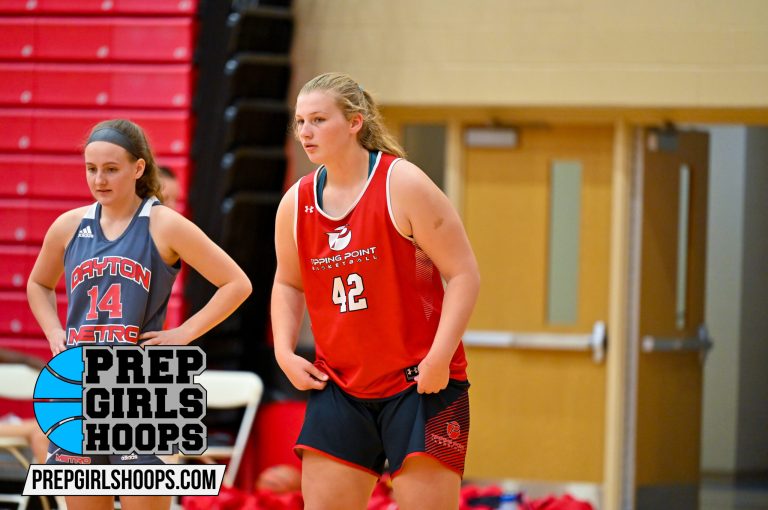 Winter Rankings: 2023 Front-Liners