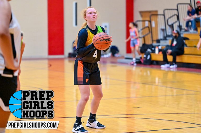 2023 Rankings Update: Biggest Movers Part One