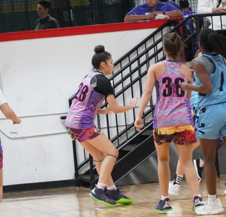 South Dakota 2023 Rankings - AA Prospects (Part 1)