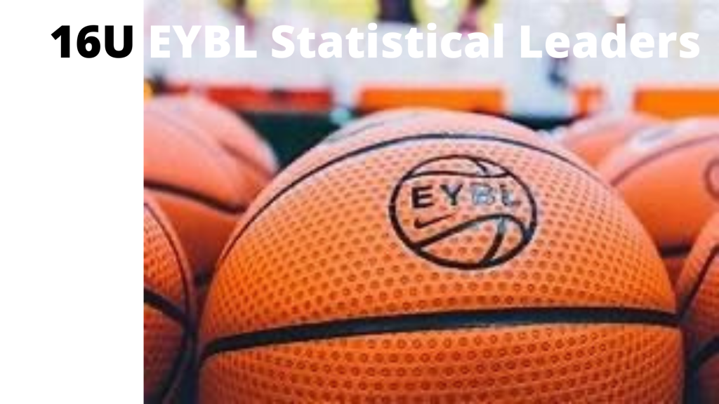 2021 Nike Girls EYBL Nationals – 16U Statistical Leaders