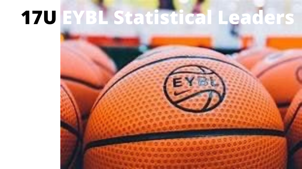 2021 Nike Girls EYBL Nationals – 17U Statistical Leaders