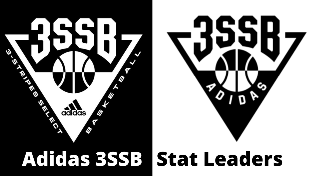 2021 Adidas 3SSB Tournament – Team Records and Stat Leaders