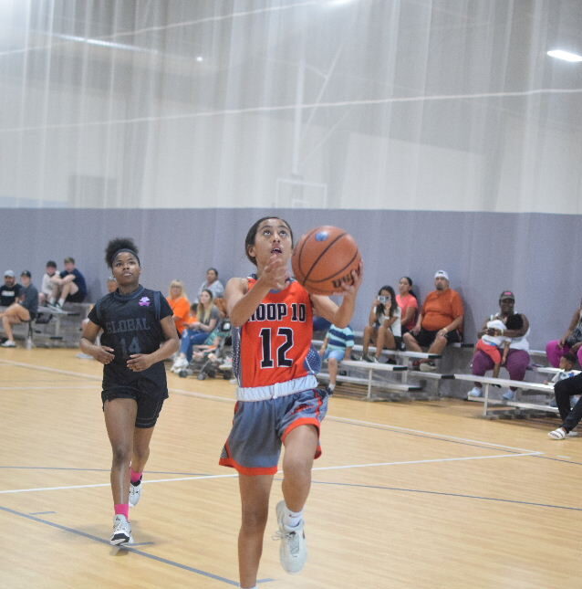 2025 Watch List-Point Guards proving point