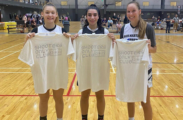 PGH Showcase: Official Top 3 Shooters