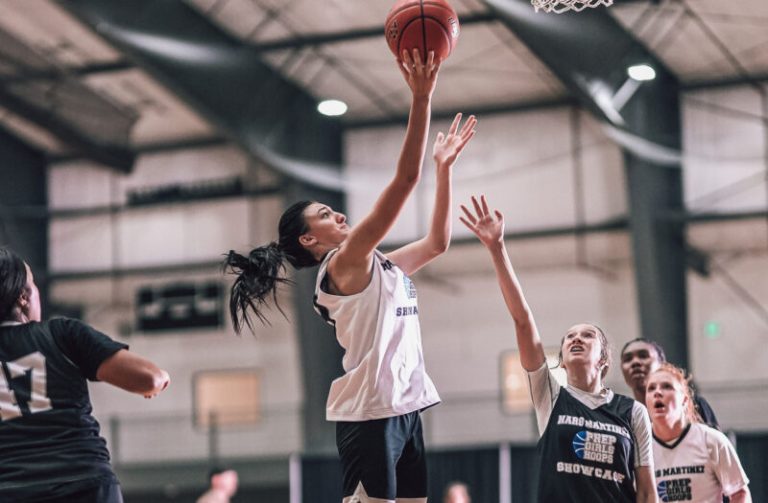 2023 Rankings: Top Risers