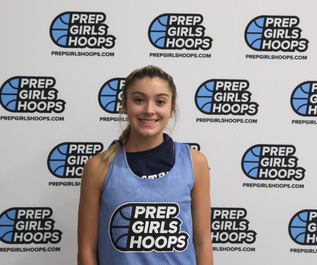 PGH Top 250 Expo: 2024 Prospects