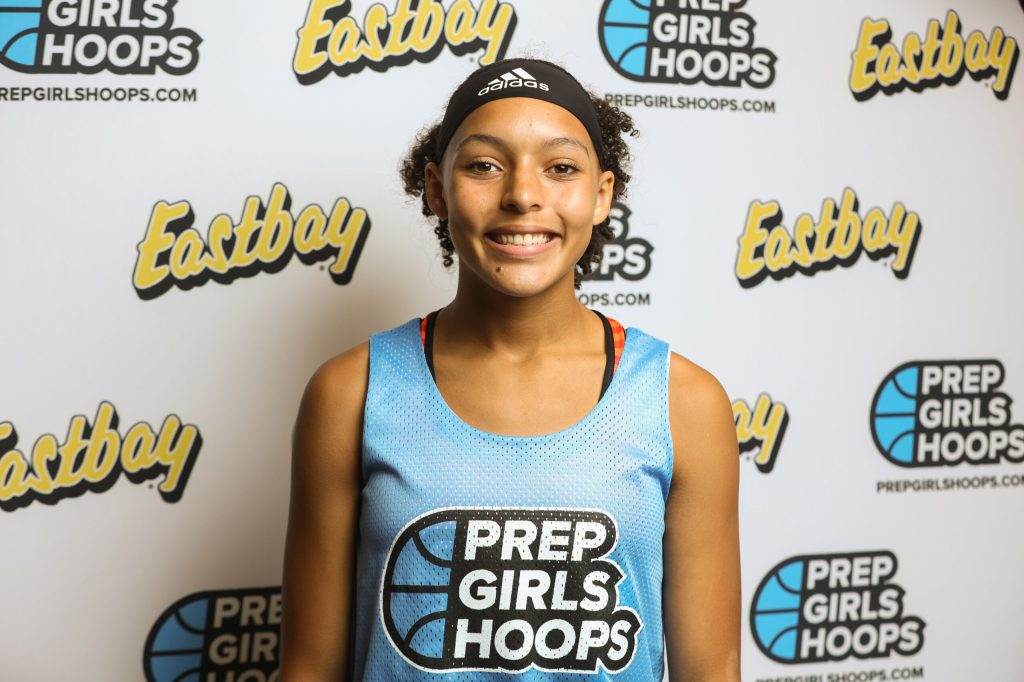 2024 -2025 guards who impressed at PGH Top 250 Expo