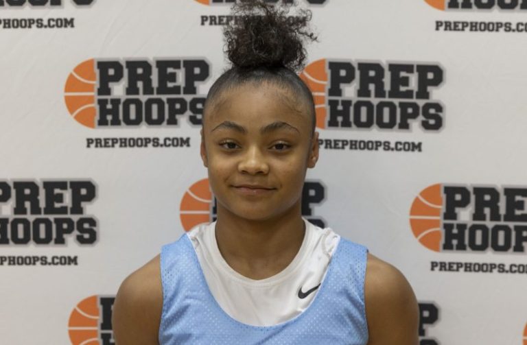 CITC- All-Classic 2nd Team