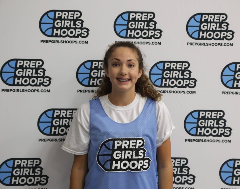 Top 15 Available 2025s