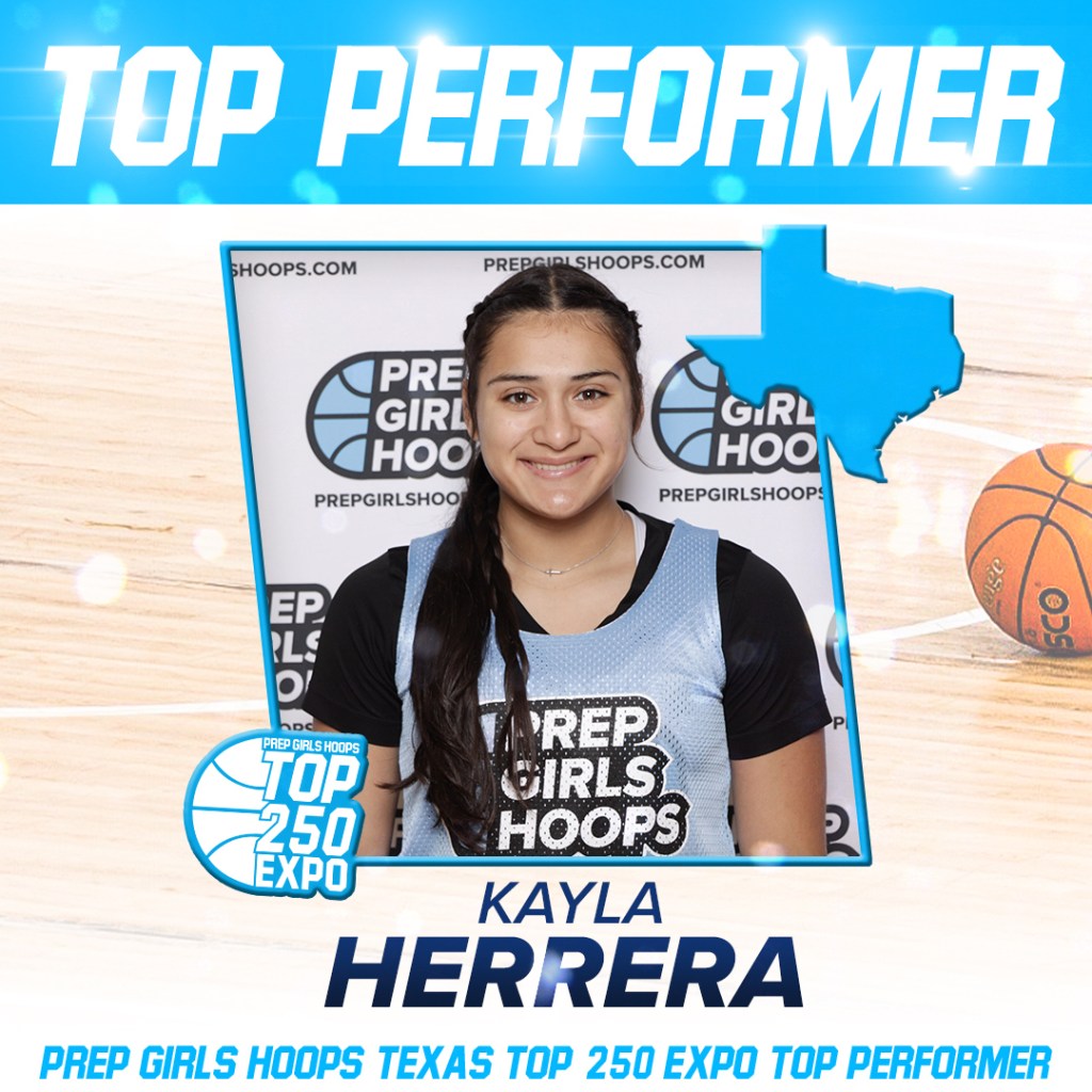New 2022 Rankings are up! Here’s who was added…