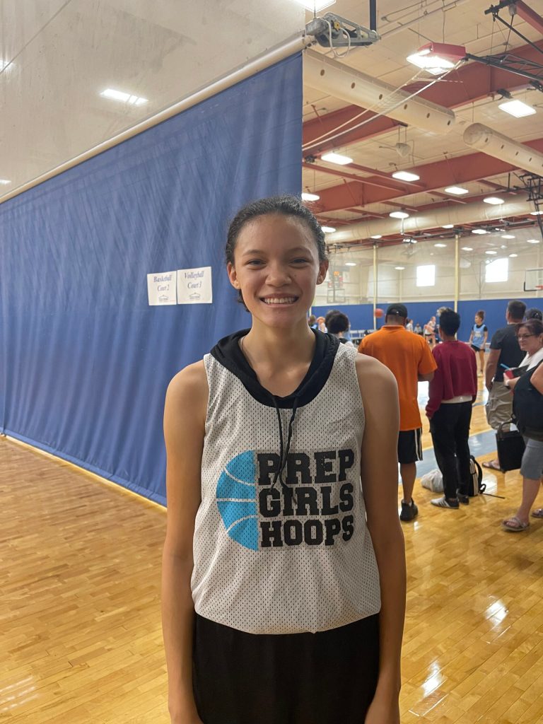 Updated 2023 Colorado Rankings