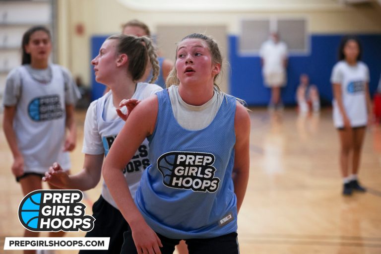 January top performers