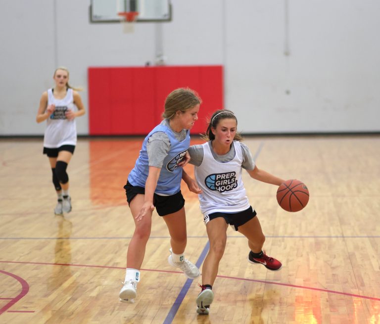 2024 Rankings Update: Point Guards