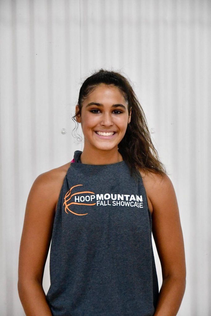 24/25 Rankings 5 Players from New Hampshire to put on your Radar